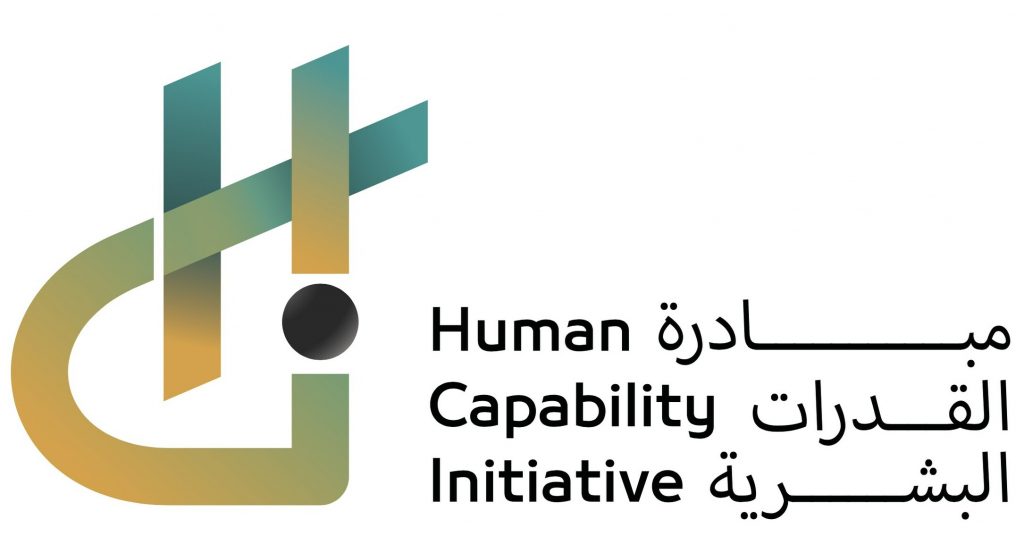 Human Capability Initiative Logo