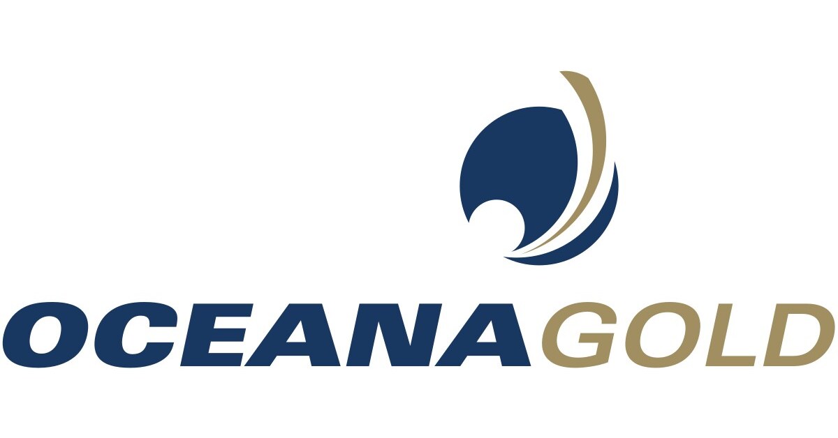 OceanaGold Corporation OceanaGold Reports Voting Results of Annu
