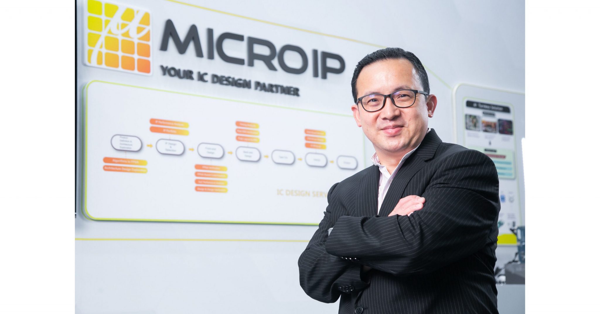 Dr  James Yang  Chairman of MICROIP scaled