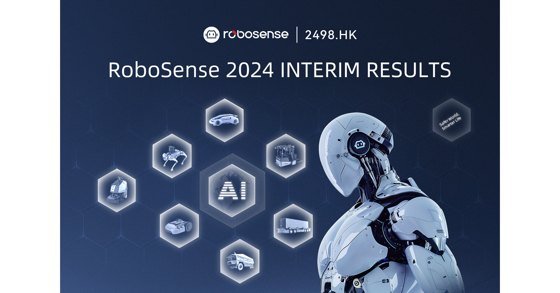 interim result
