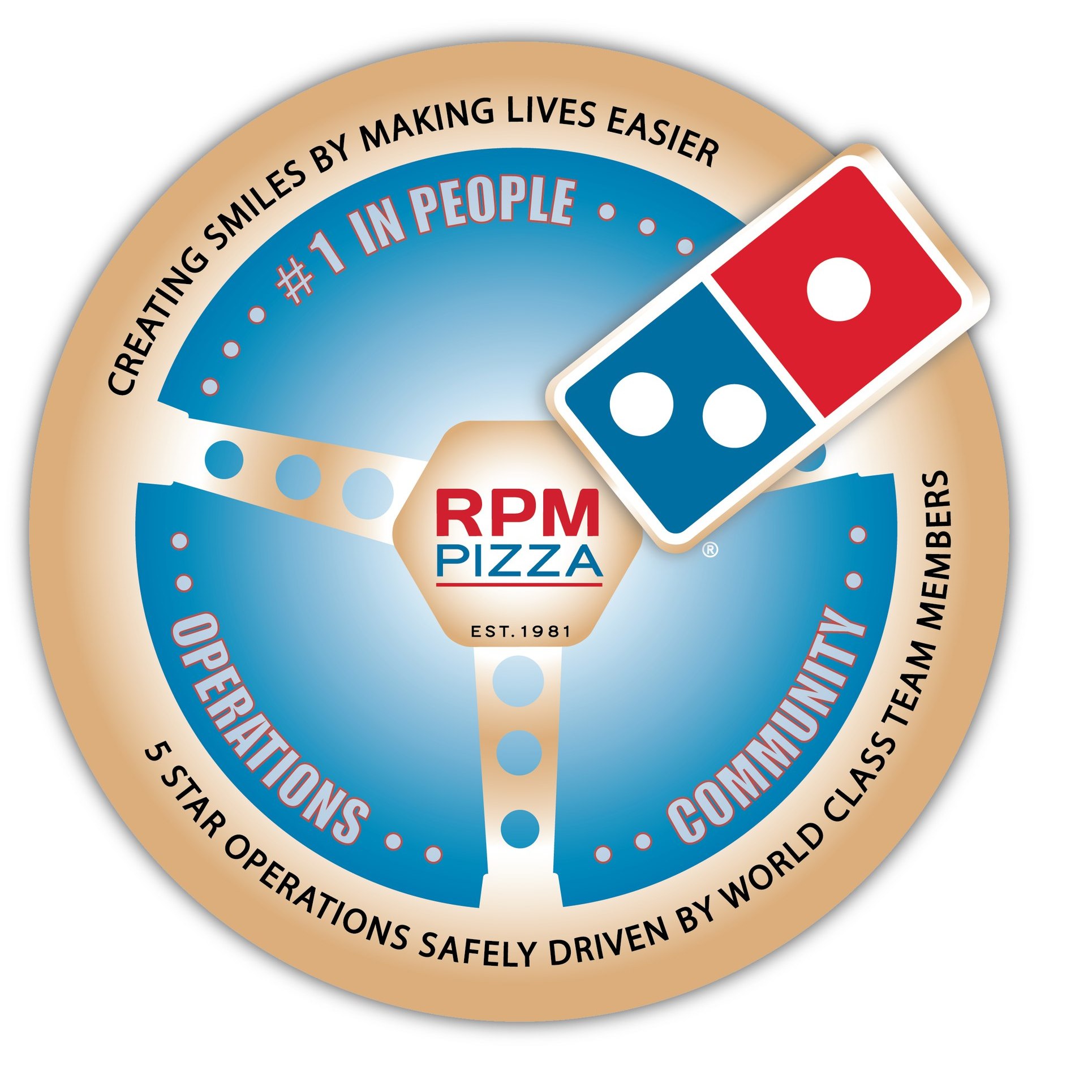 RPM Pizza logo